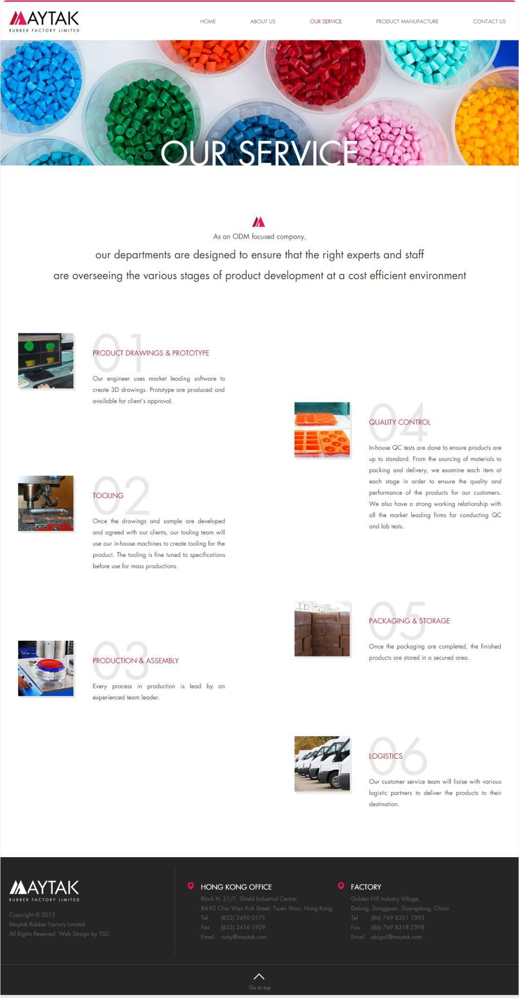 maytak detailpage 4