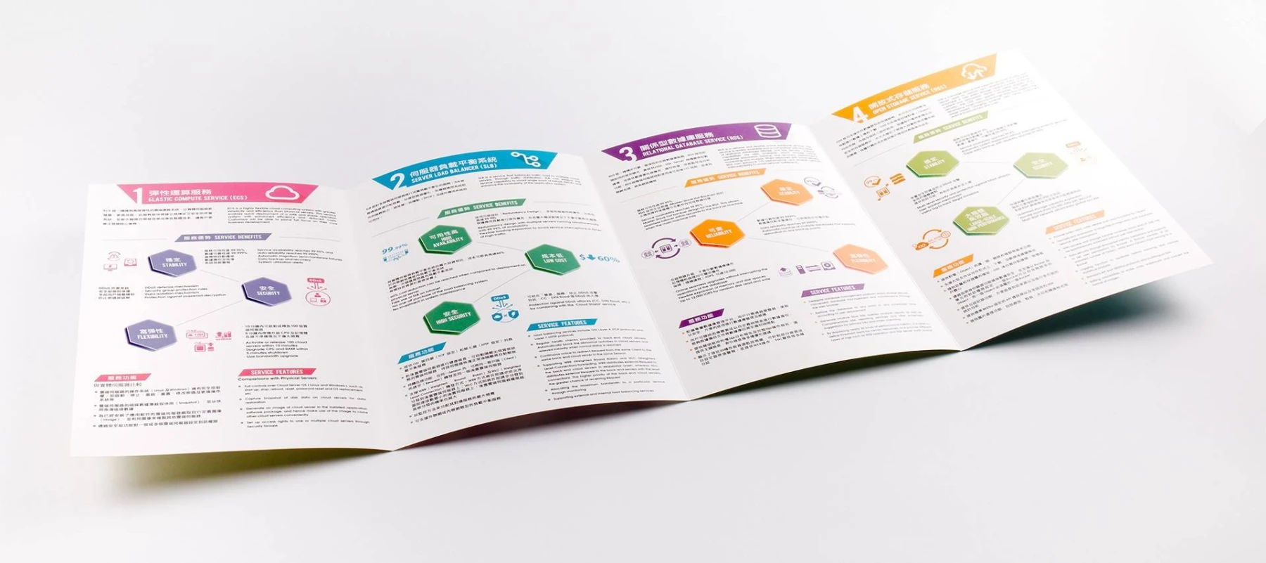 act leaflet banner